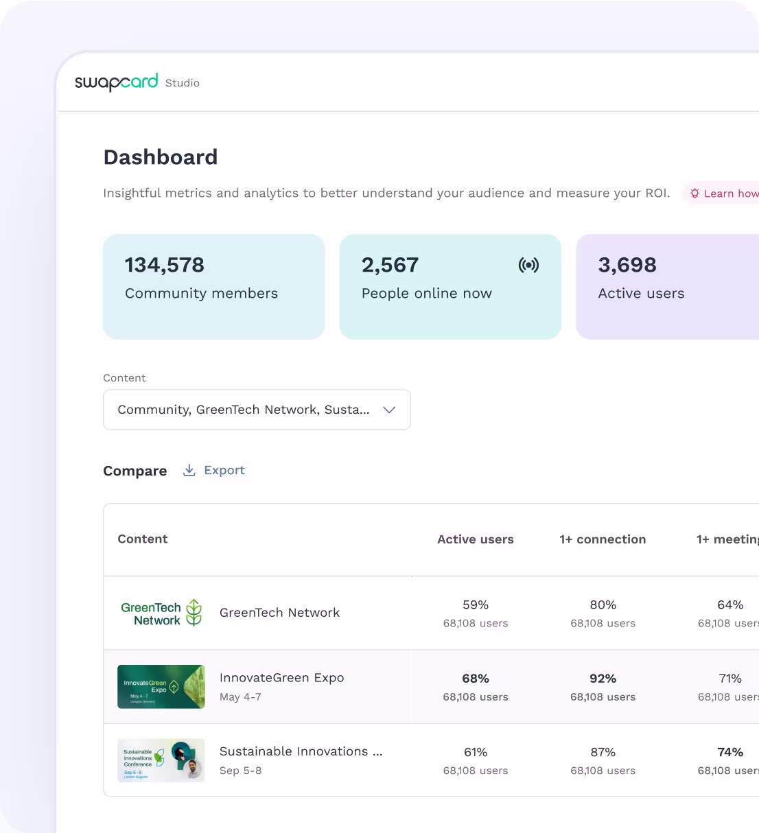 Analytics dashboard for community showing the ability to compare different events. 
